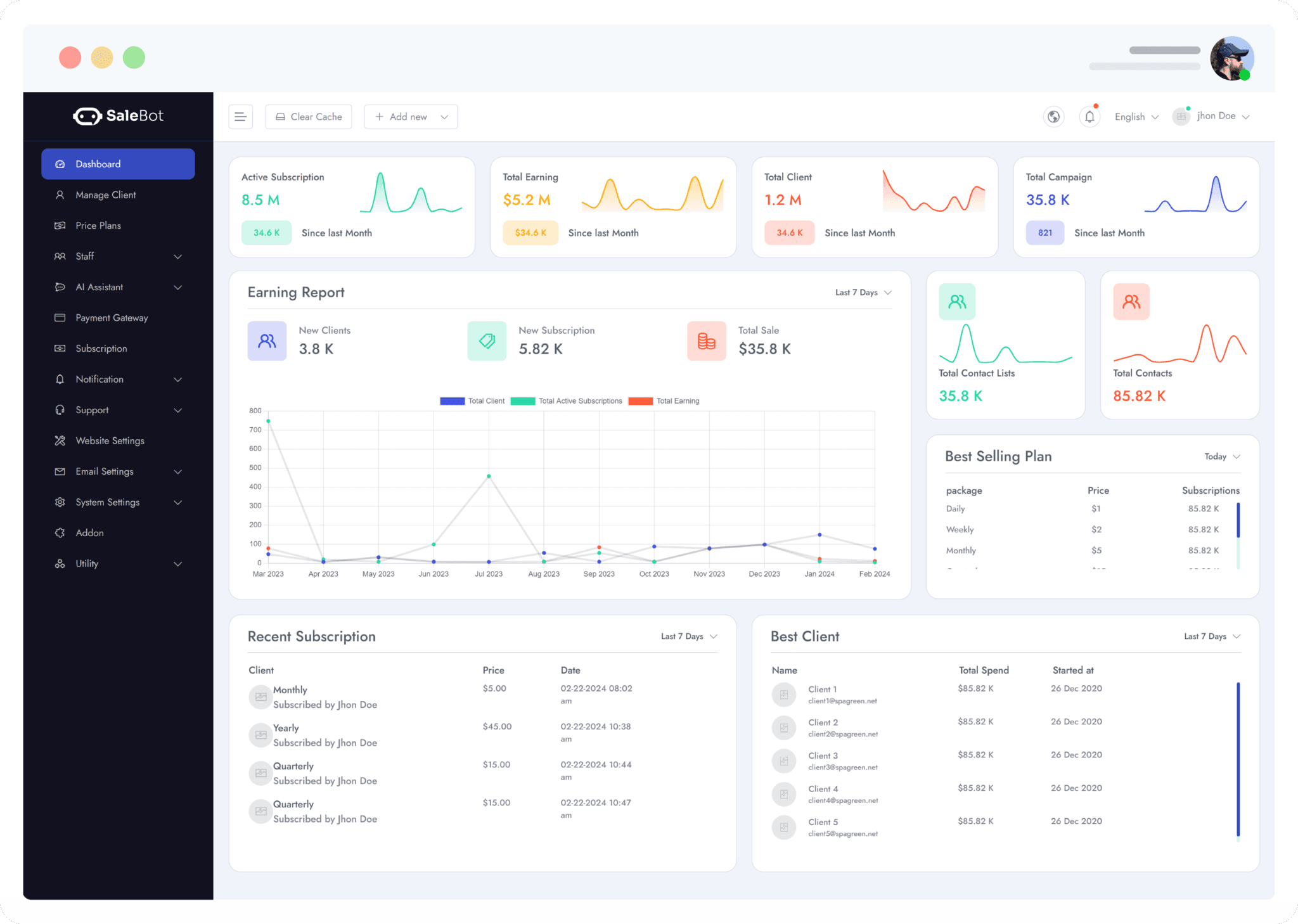 SaleBot dashboard